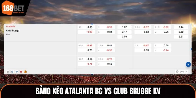 Atalanta BC vs Club Brugge KV - bảng tỷ lệ cá cược